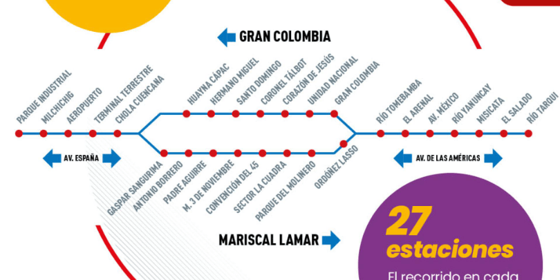 Cuenca Tram Map