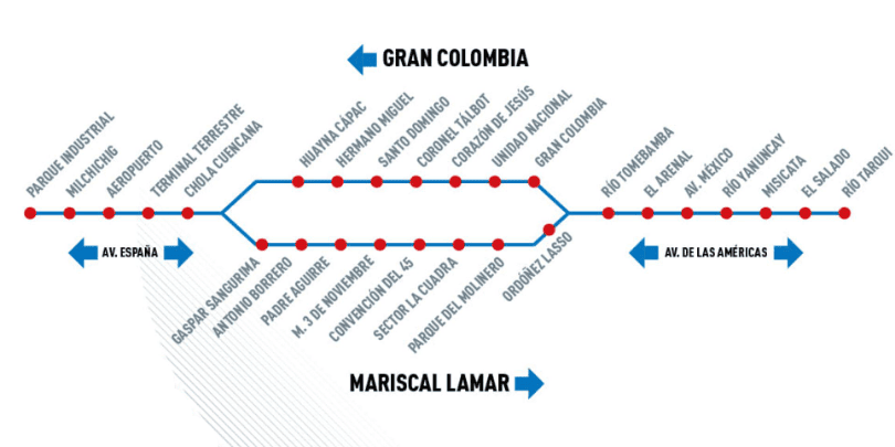 Cuenca Tranvia Map